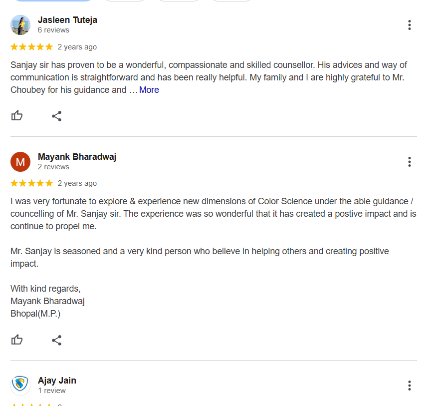 Google reviews of Sanjay Choubey by Jasleen Tuteja and Mayank Bharadwaj